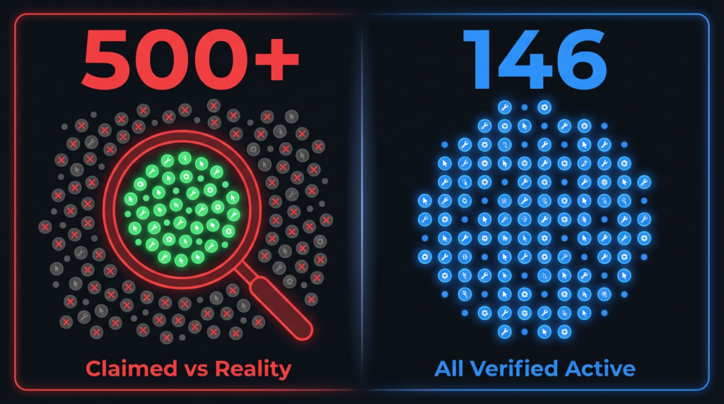 groupbuyseotools alternative 2026 gfxtoolz comparison

