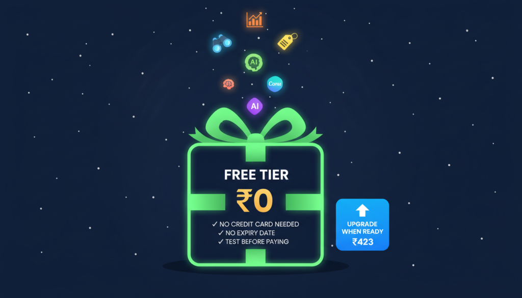 GFXToolz free tier — free seo tools for bloggers India no credit card required