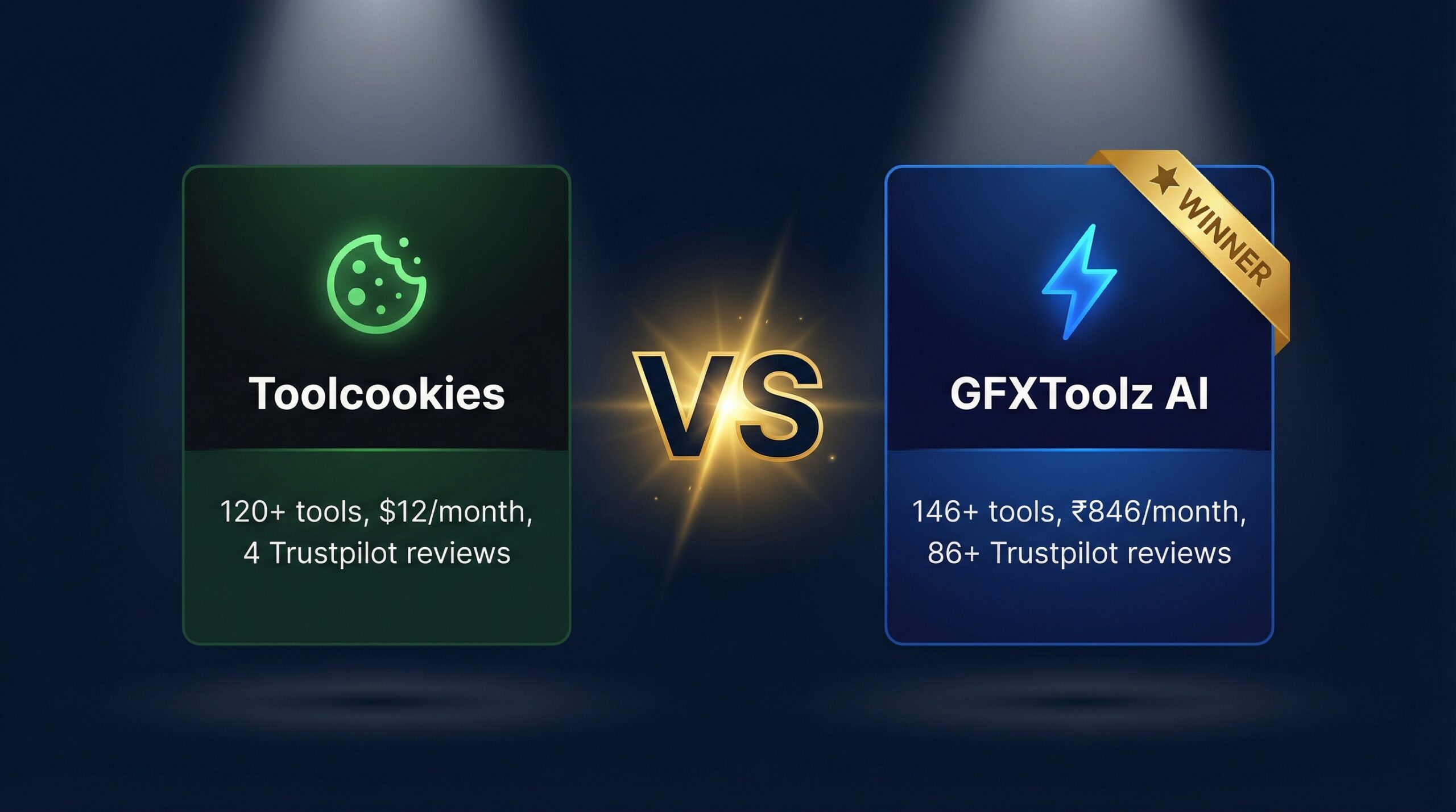 gfxtoolz vs toolcookies 2026 feature by feature comparison