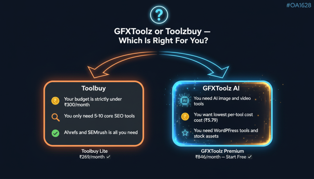 gfxtoolz vs toolzbuy who should choose which — decision guide 2026