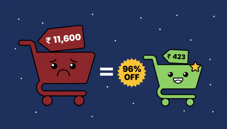 semrush group buy India 2026 — rupees 423 vs rupees 11600 direct plan comparison