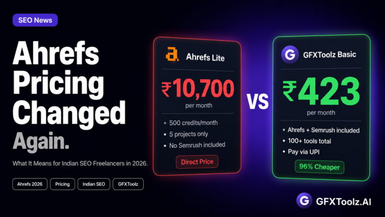 Ahrefs pricing changed again in 2026 — Ahrefs Lite costs ₹10,700/month in India while GFXToolz Basic gives the same access plus 100+ tools for ₹423/month on GFXToolz.AI