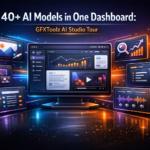 GFXToolz AI Studio 2026 — 40 plus AI models and 146 tools in one dashboard India