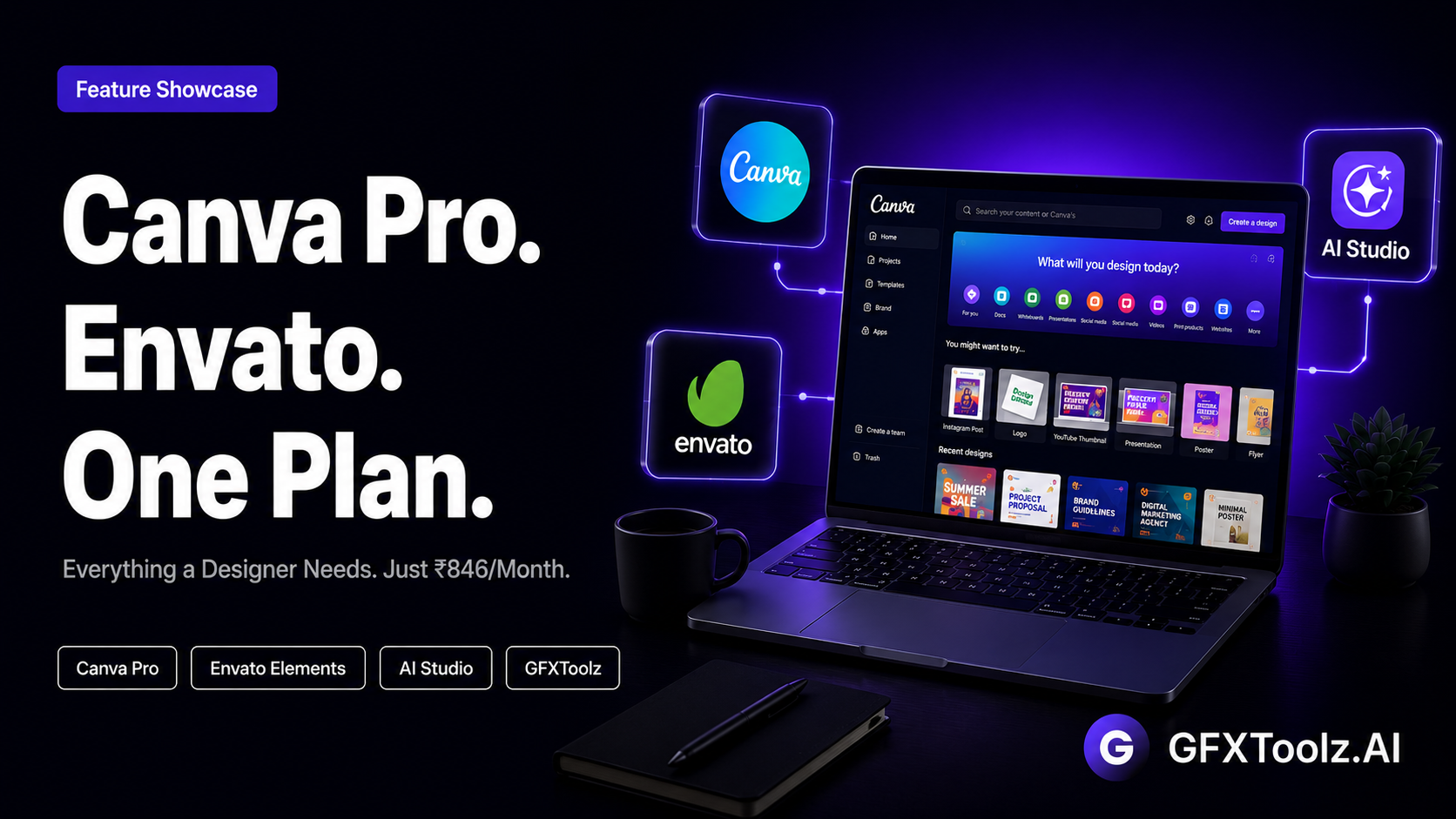 GFXToolz for graphic designers — Canva Pro, Envato Elements, and AI Studio tools bundled in one plan at ₹846/month on GFXToolz.AI