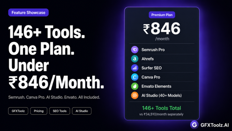 GFXToolz pricing 2026 — 146+ premium tools including Semrush, Canva Pro, Envato Elements and AI Studio all included in one plan at ₹846/month on GFXToolz.AI