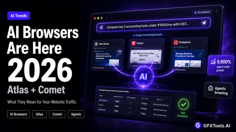 AI browsers in 2026 — ChatGPT Atlas and Perplexity Comet explained, and what agentic browsing means for your website traffic, with content tools from GFXToolz