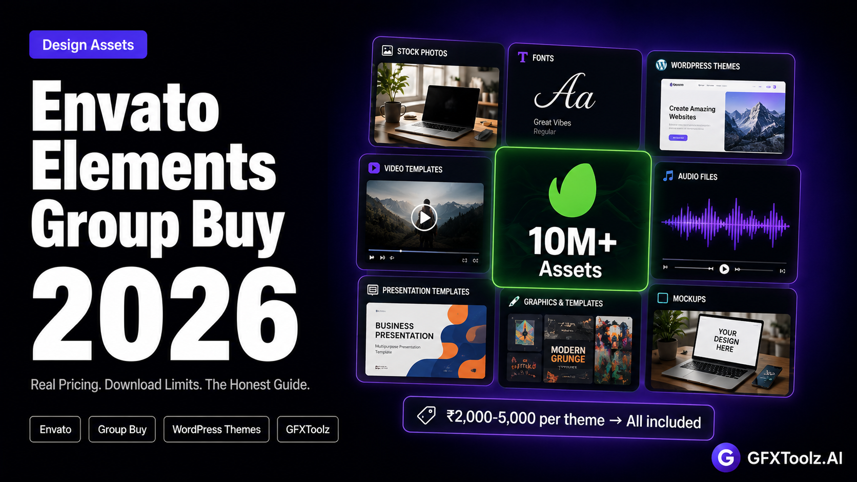 Envato Elements group buy 2026 — real pricing, safe access models and honest download limits explained, with full library access through GFXToolz Premium at ₹846/month