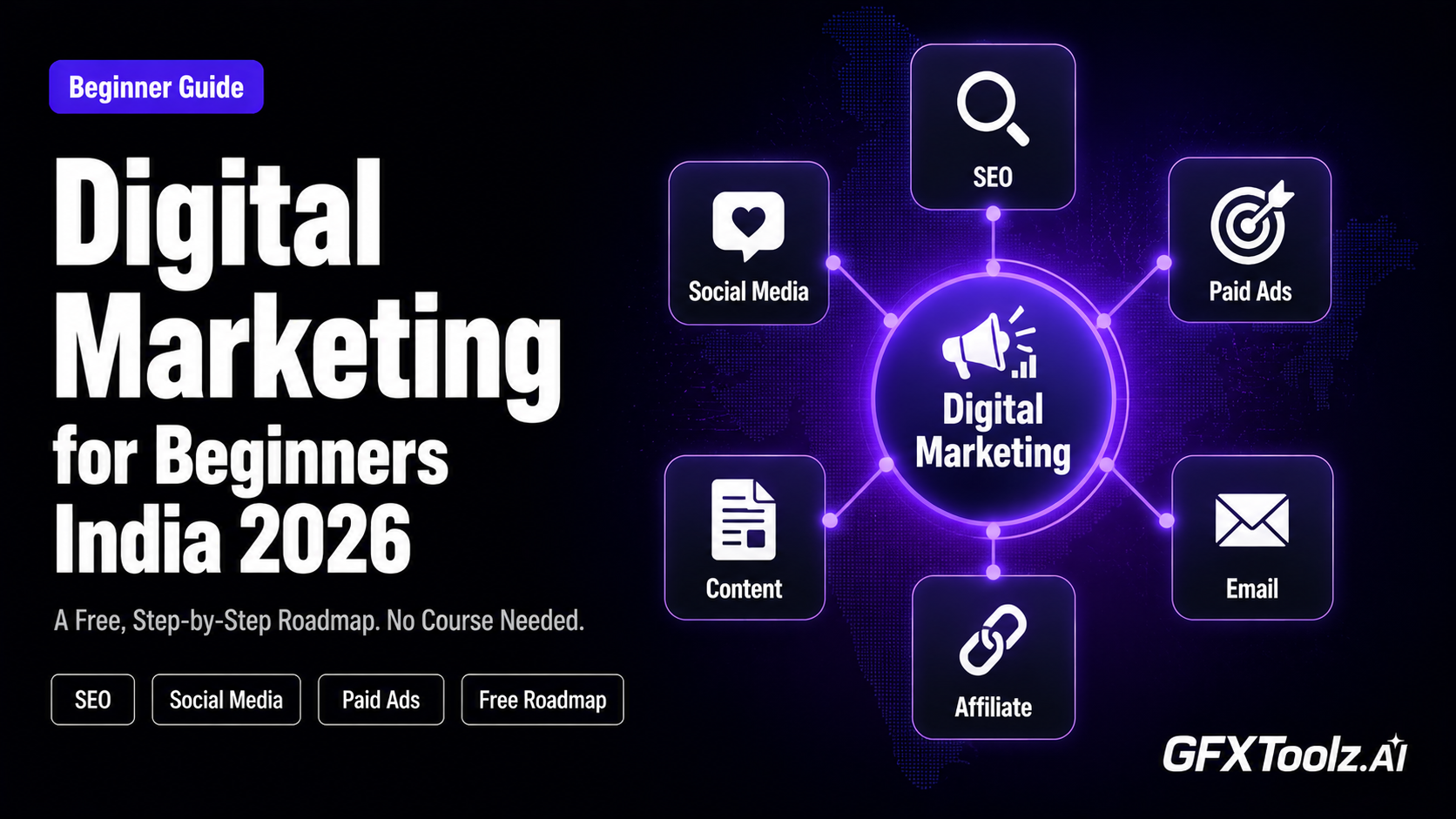 Digital marketing for beginners in India 2026 — a free step-by-step roadmap covering SEO, social media, paid ads, content, email and affiliate channels, with tools from GFXToolz