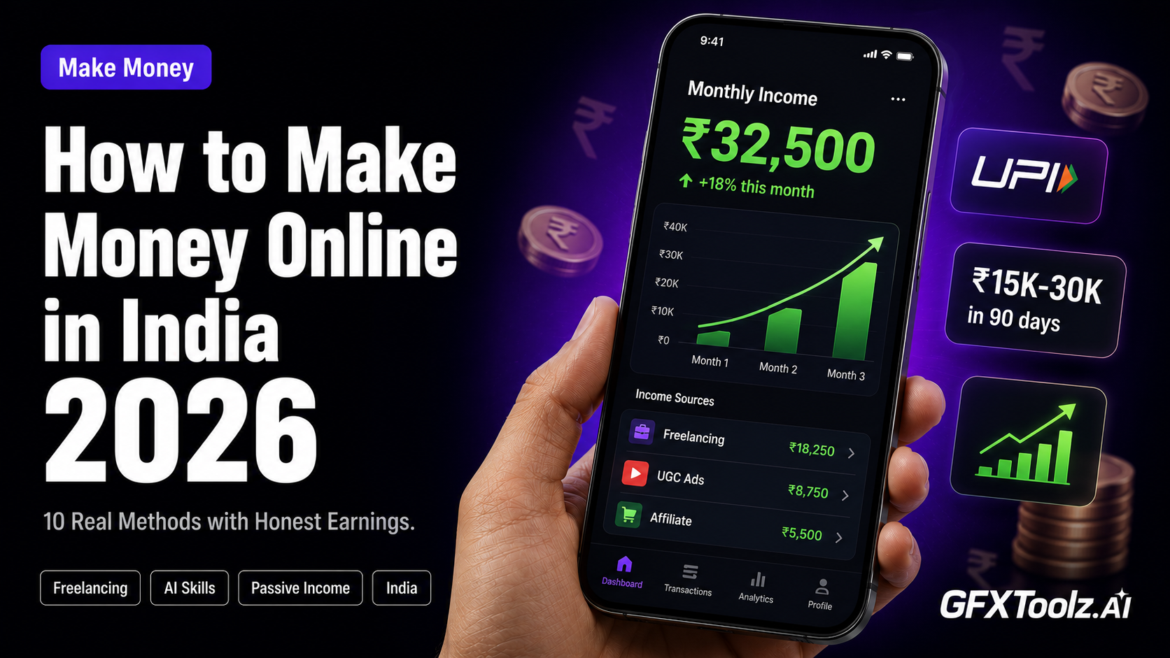 How to make money online in India in 2026 — 10 real methods with honest earnings from freelancing to AI skills to passive income, with tools from GFXToolz starting at ₹423/month